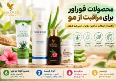 https://foreveresf.ir/product/%d8%a7%d8%b3%d9%be%d8%b1%db%8c-%d8%a2%d9%84%d9%88%d8%a6%d9%87-%d9%81%d8%b1%d8%b3%d8%aa-%d9%81%d9%88%d8%b1%d8%a7%d9%88%d8%b1/